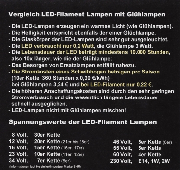 LED-Filament Spitz-/Riffelkerze 12V/0,25W - E10